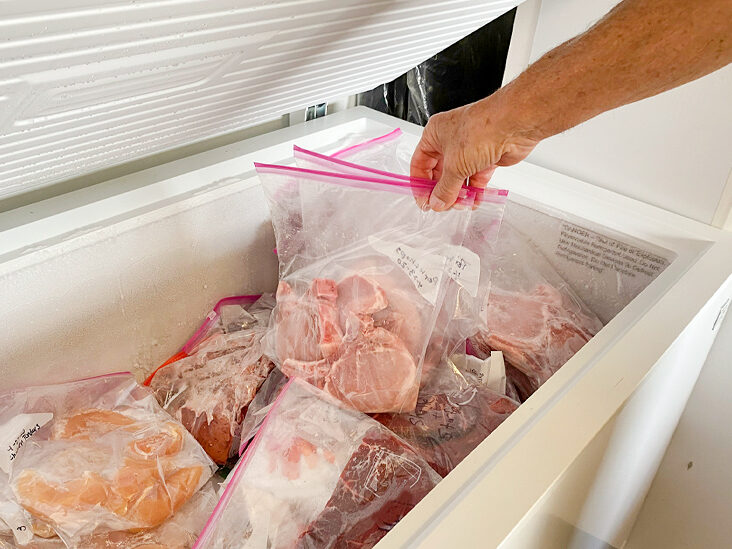 Amendments To Regulation 853 2004 On Food Hygiene Allow Freezing Meat 